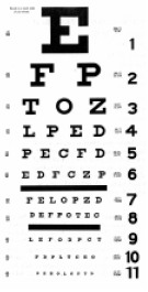 A chart used to check vision